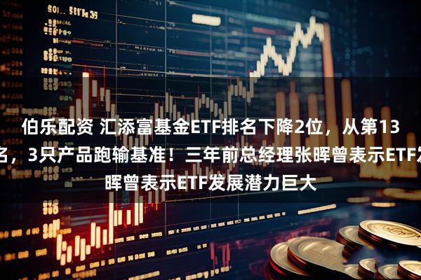伯乐配资 汇添富基金ETF排名下降2位，从第13滑落至第15名，3只产品跑输基准！三年前总经理张晖曾表示ETF发展潜力巨大