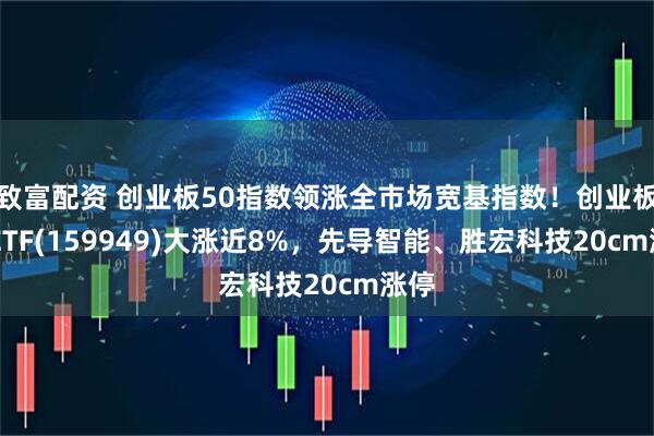 致富配资 创业板50指数领涨全市场宽基指数！创业板50ETF(159949)大涨近8%，先导智能、胜宏科技20cm涨停