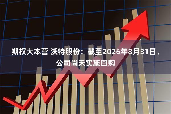 期权大本营 沃特股份：截至2026年8月31日，公司尚未实施回购